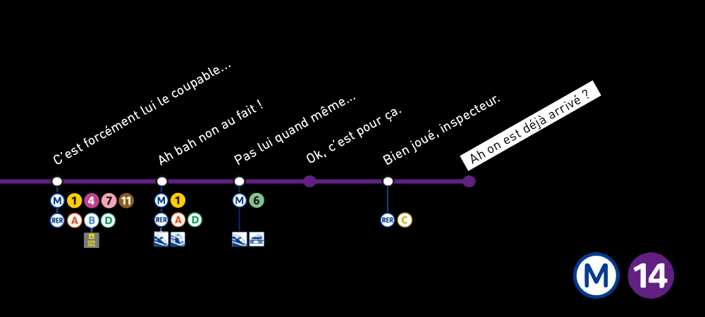 5 livres pour kiffer le métro