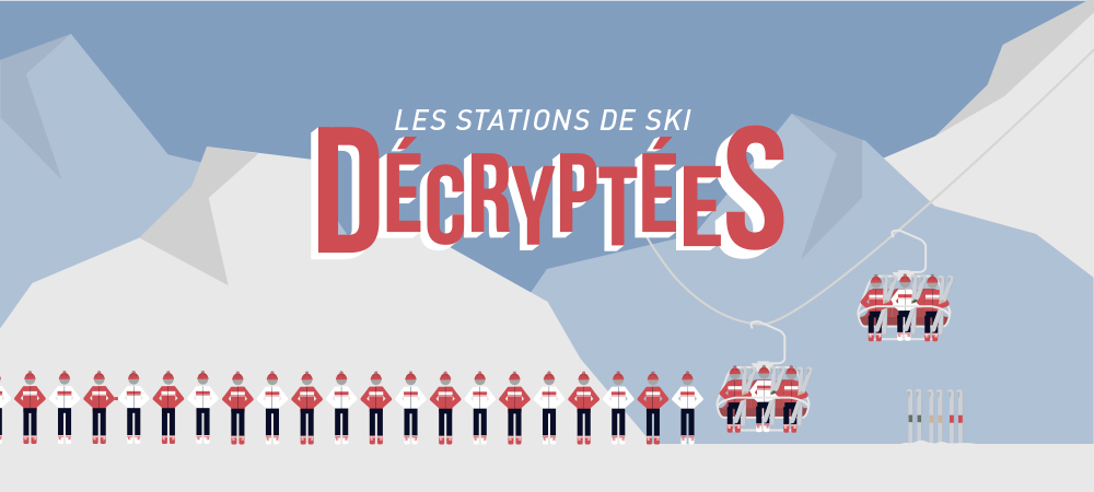 Le ski sans les Bronzés