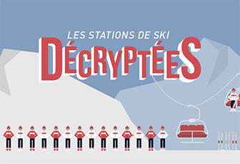 Le ski sans les Bronzés