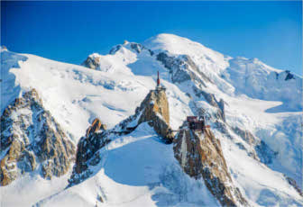 Le Mont Blanc Challenge