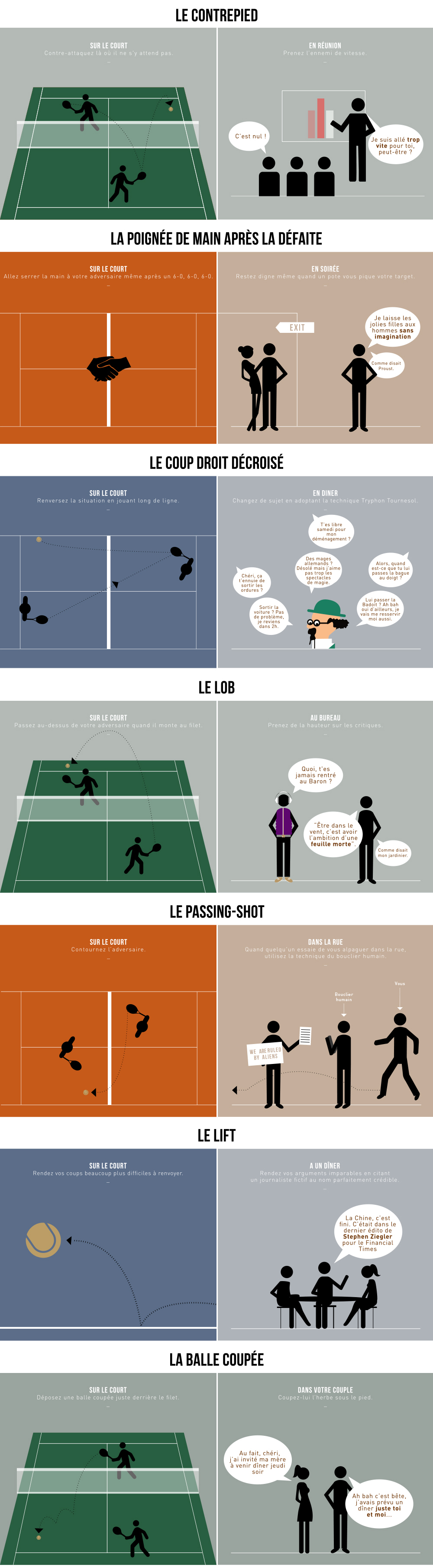 Le Beau Jeu