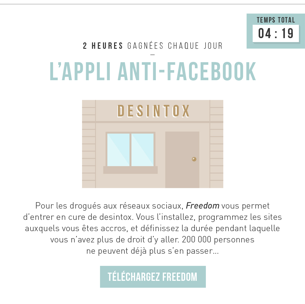 L'appli anti-Facebook