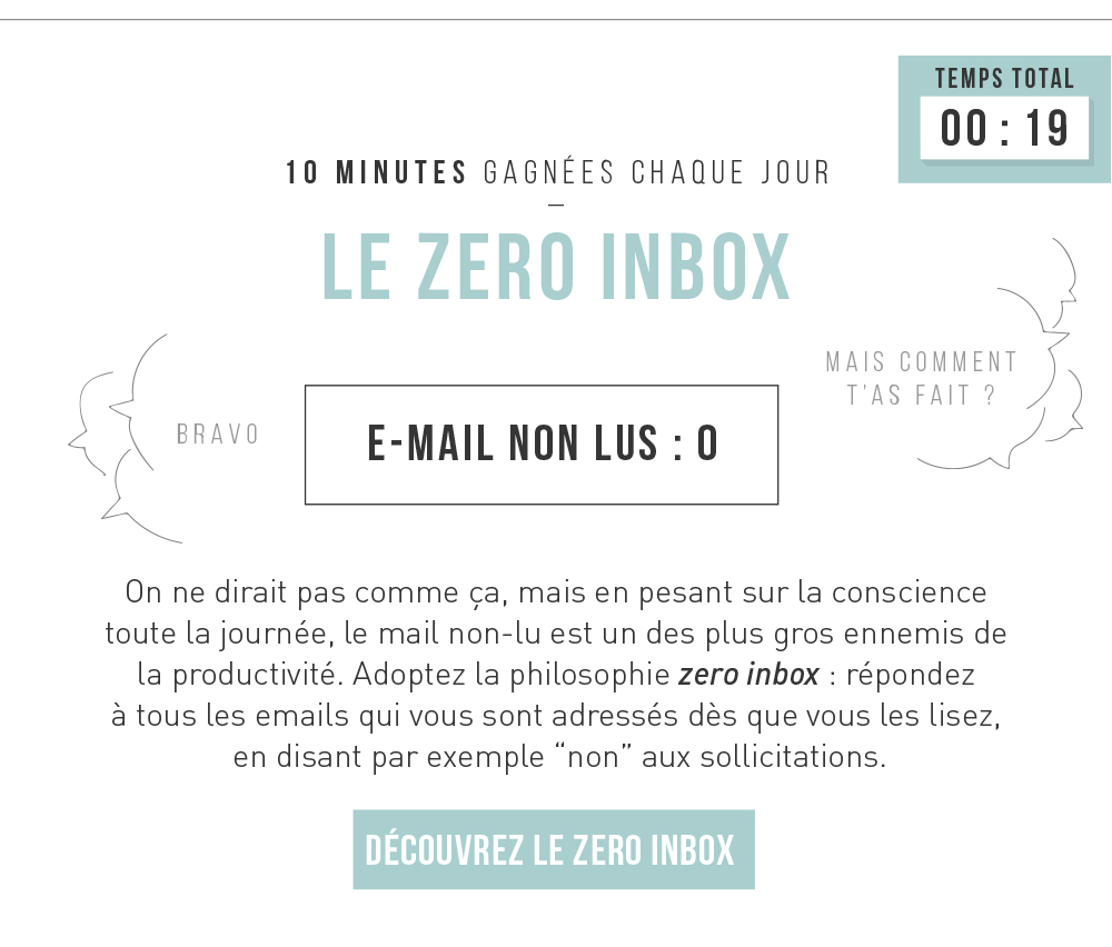 Le zéro Inbox
