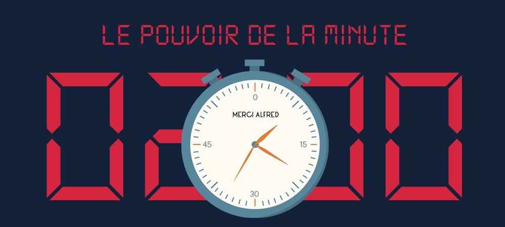 Le pouvoir de la minute