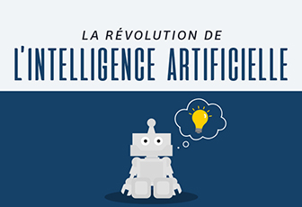 La révolution de l'intelligence artificielle