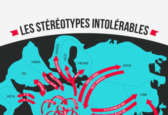 Les stéréotypes intolérables