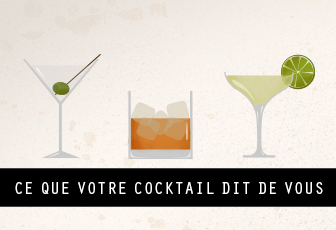 Ce que votre cocktail dit de vous