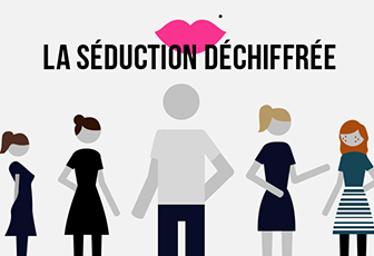 La séduction déchiffrée