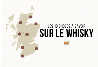 Les 10 choses à savoir sur le whisky