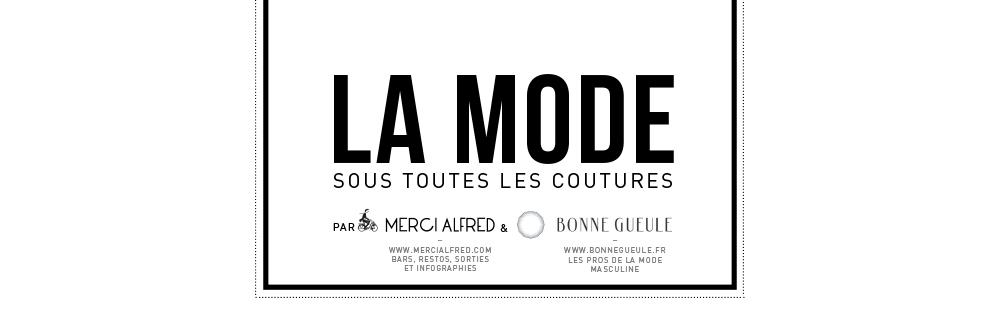 La mode sous toutes les coutures