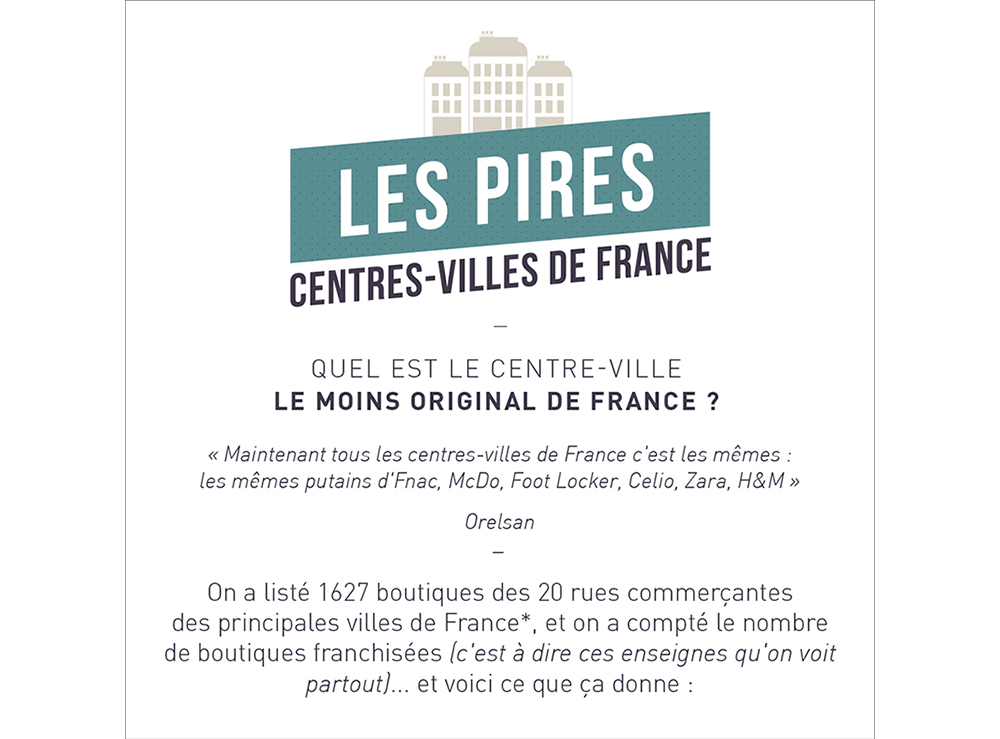 Les pires centres-villes de France