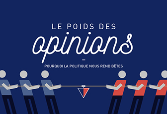 Le Poids des opinions